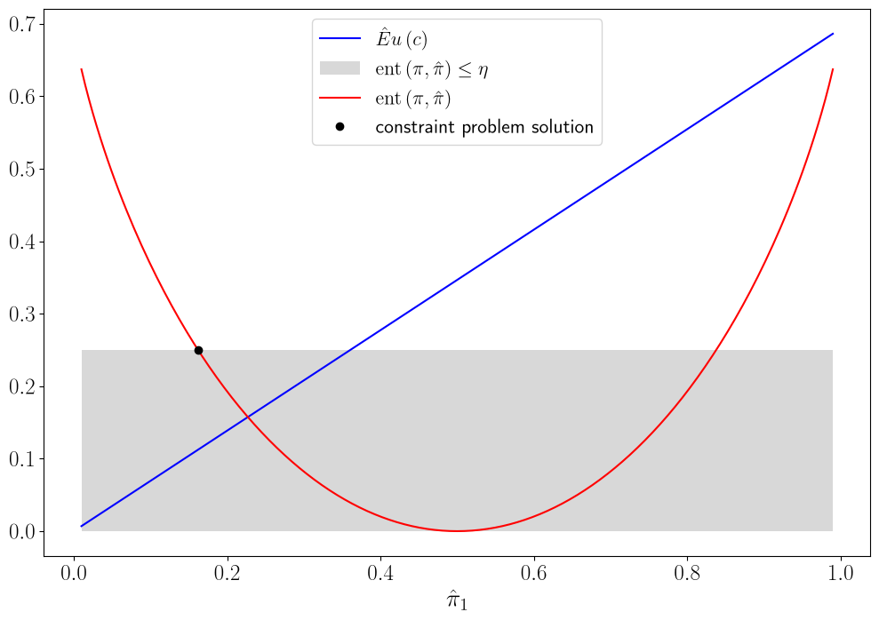 _images/04240ddcfac5b31e749ee153514dd1feb9b5bdd56f78f4c5aa2ea34c7a97c1ef.png