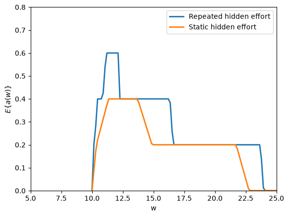 _images/07578579e55cb14588087049c73fcc498802ba8f7343b05682262a1101c3cdc7.png