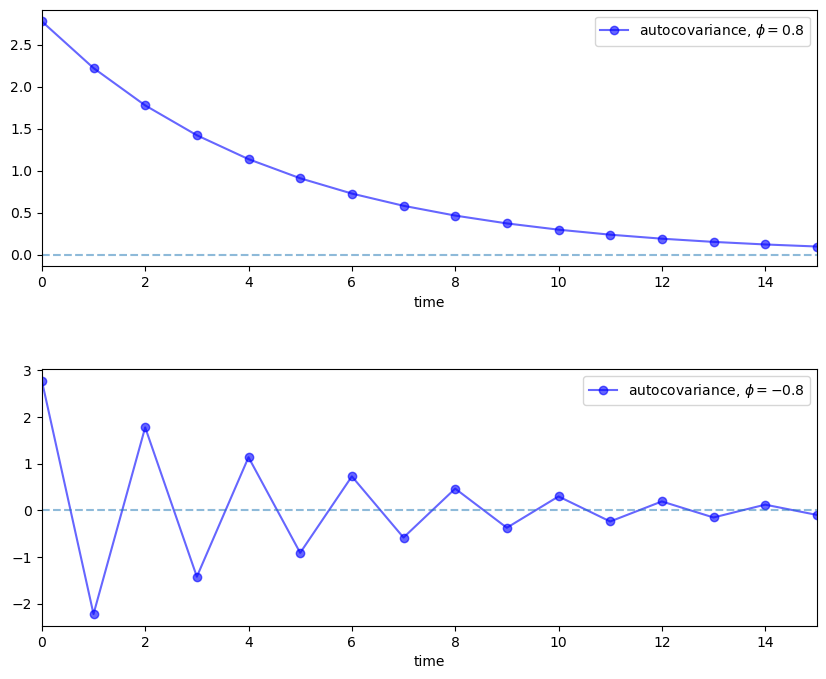 _images/10d76827e8a49e8ce1c8bf8345f24d9d63a43e45e0b9a8e2151bbe1ca3f04ffb.png