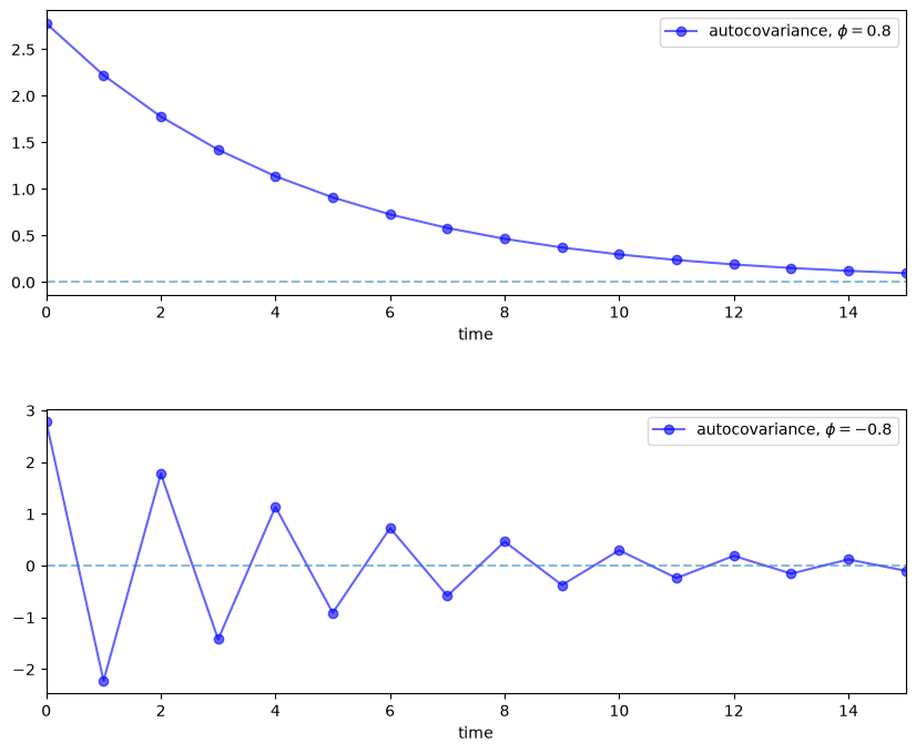 _images/13019357be0a1d5147a24f7e641069e6ad49557ad66119b013f01087f2a6bcae.png