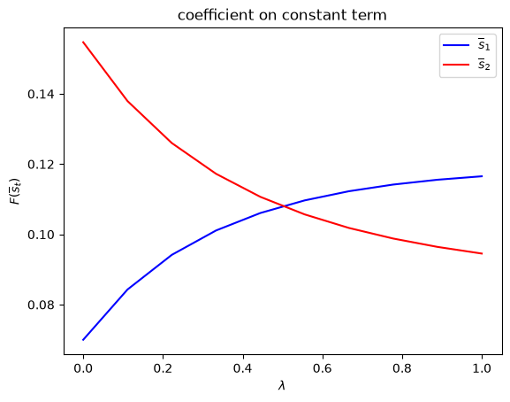 _images/1d3a662246b61870244e6aeb920fab6f670bec93cf8ba3fcaab927681dc16d00.png