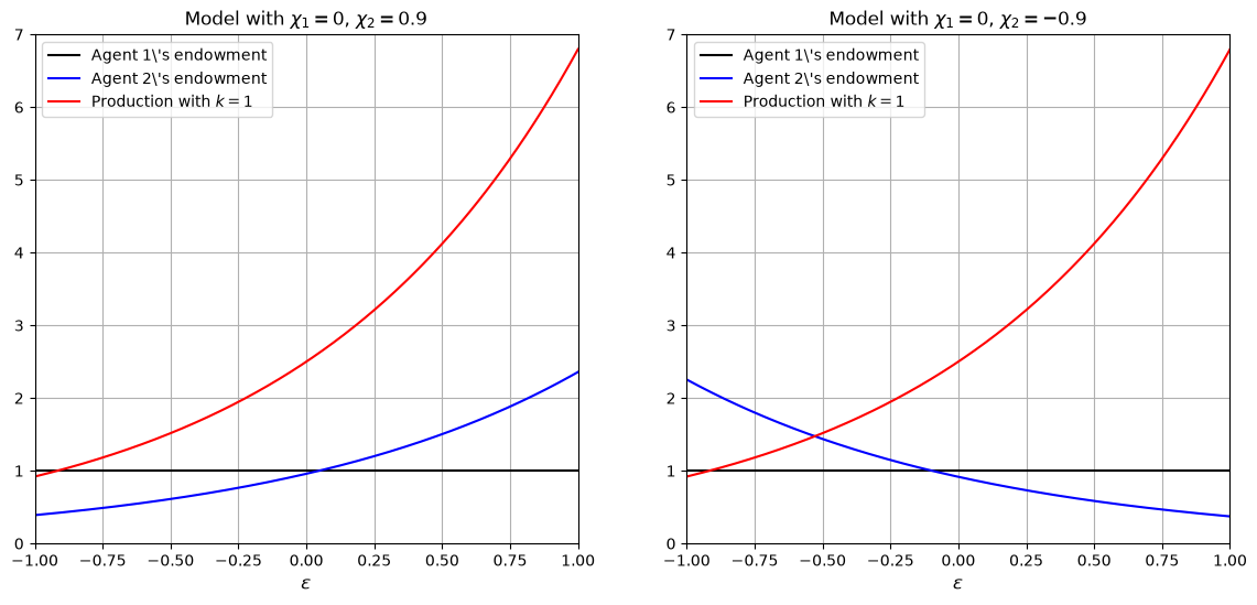 _images/2e1e84af93c8238446dc7385ebe5cd7de2a3a76cb514683050a688094641dc3a.png