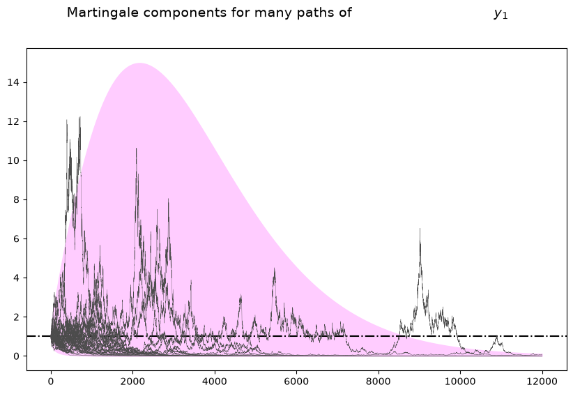 _images/38e86fc9380698b4aeed8f98952b610007d7de2cea9123d8e135f163b94da5e9.png