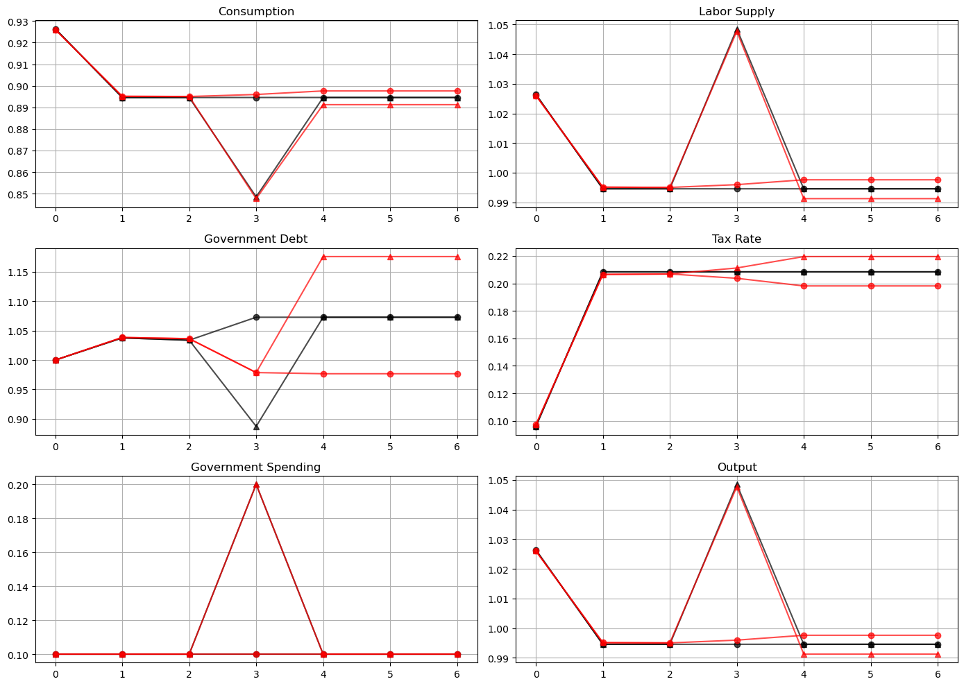 _images/3fe1f1b598f9fce076a94f434f92a3c7014f39b3e44b1cb5ba81470d6322bc36.png