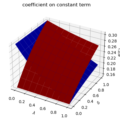 _images/4ae5ea10d92709eb98b250aa7914773487f136118bd6fcf72ab307ac23e6ce90.png