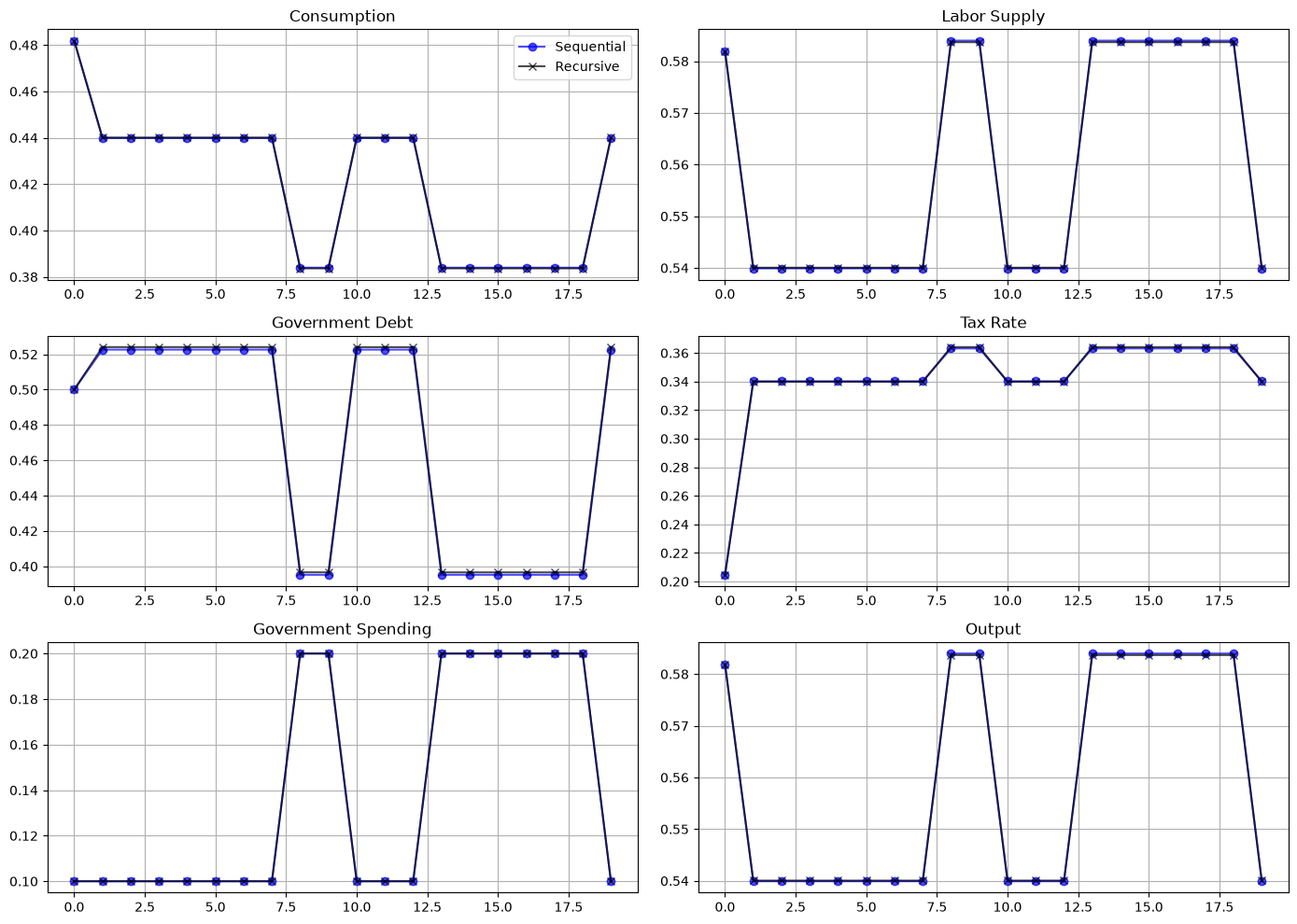 _images/50be8c7f720ea6f5277bcfdf2fd0b58345cbad71d802da4fd172ddb0509e8f46.png