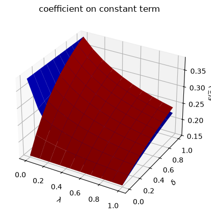 _images/6ec5f8c8f806408d667d7010eb0aeac110fac766d7725f6887ab6e608a7adf55.png