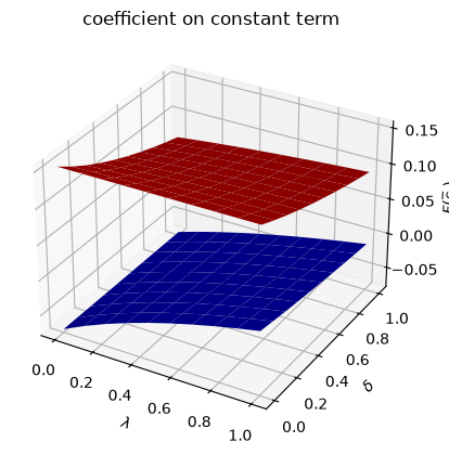 _images/738d511ea620e27cbe999907c265354abd5bf1868bc7ef2e43464f025ce80a65.png