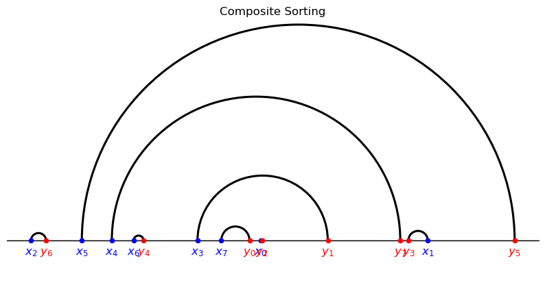 _images/73dbf1a82a51754832e542c718f3cc36443f26873831ae11031fbd0260f8c0a0.png
