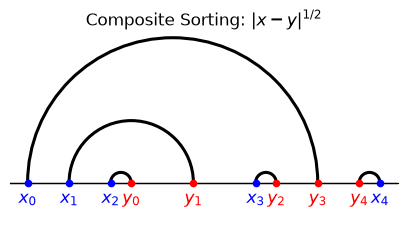 _images/819cc1e9c1cbc89a215bcf593f0c2dc62023c229c539802e94dc7875945a8e46.png