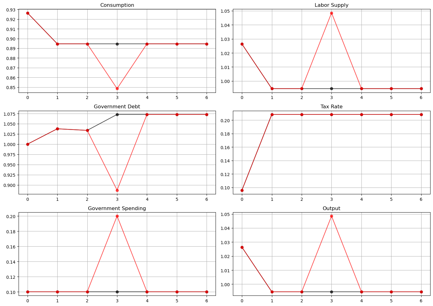_images/8bb2bc3ab8292a58f70f97ffe834ba64af95496dfc18f9414beccccedb494138.png