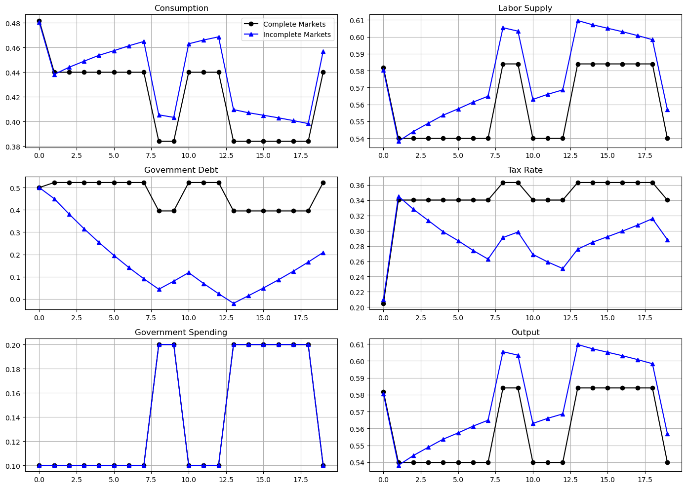 _images/8e0c9143631356f4cbf0205a255e1a5d56a3f72f4c4e8ce2de6a015973996c44.png