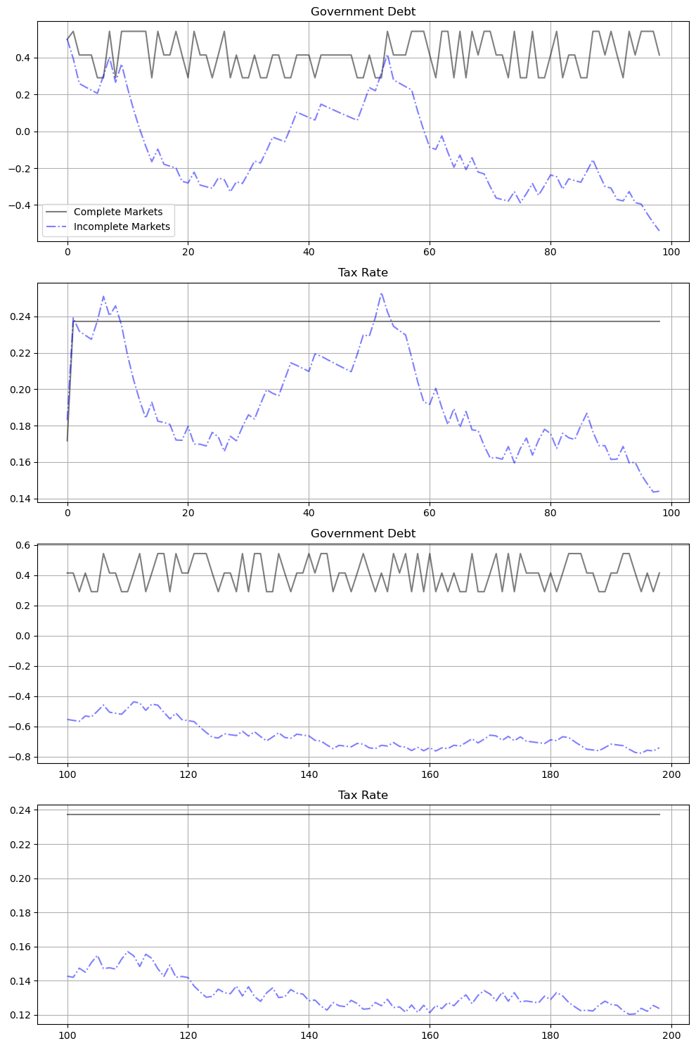 _images/931ea6f15d294e3d2cd473df13fcd470c365bfc9770477bf87fb397738ea8d2a.png