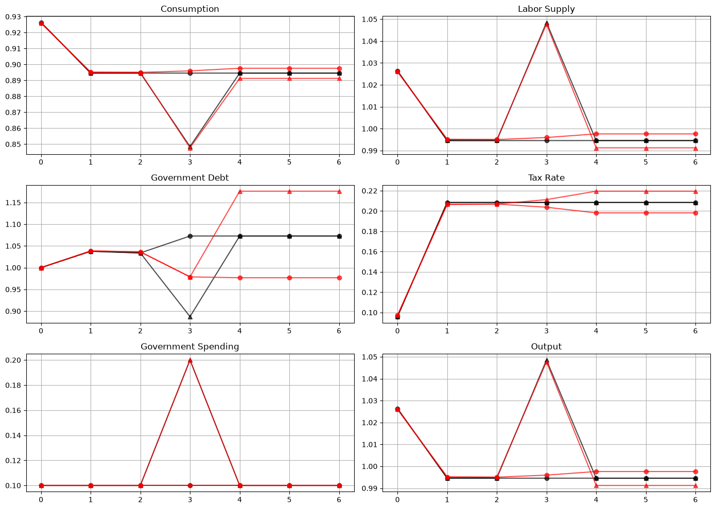 _images/99d73a2cde9f5afd5deae744359df23084f8c23b9fa3d506f6da25f6b629b2ef.png