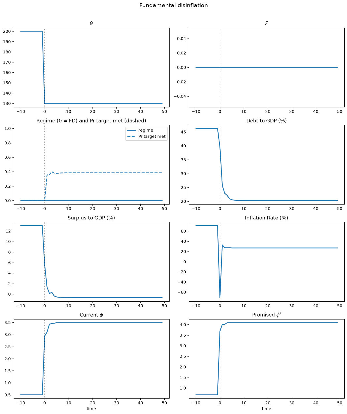 _images/c0b94757a0602693865a382d49bee862f0bc5dbdef309c018a5044aeb839f56f.png
