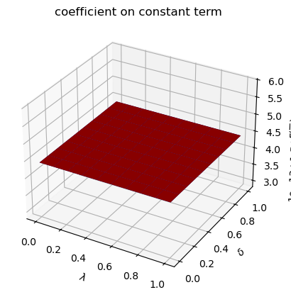 _images/d4bdb65a8266e76a9448727c9fce6fb7072fea25dc13cac1e73ef6c0ed228582.png
