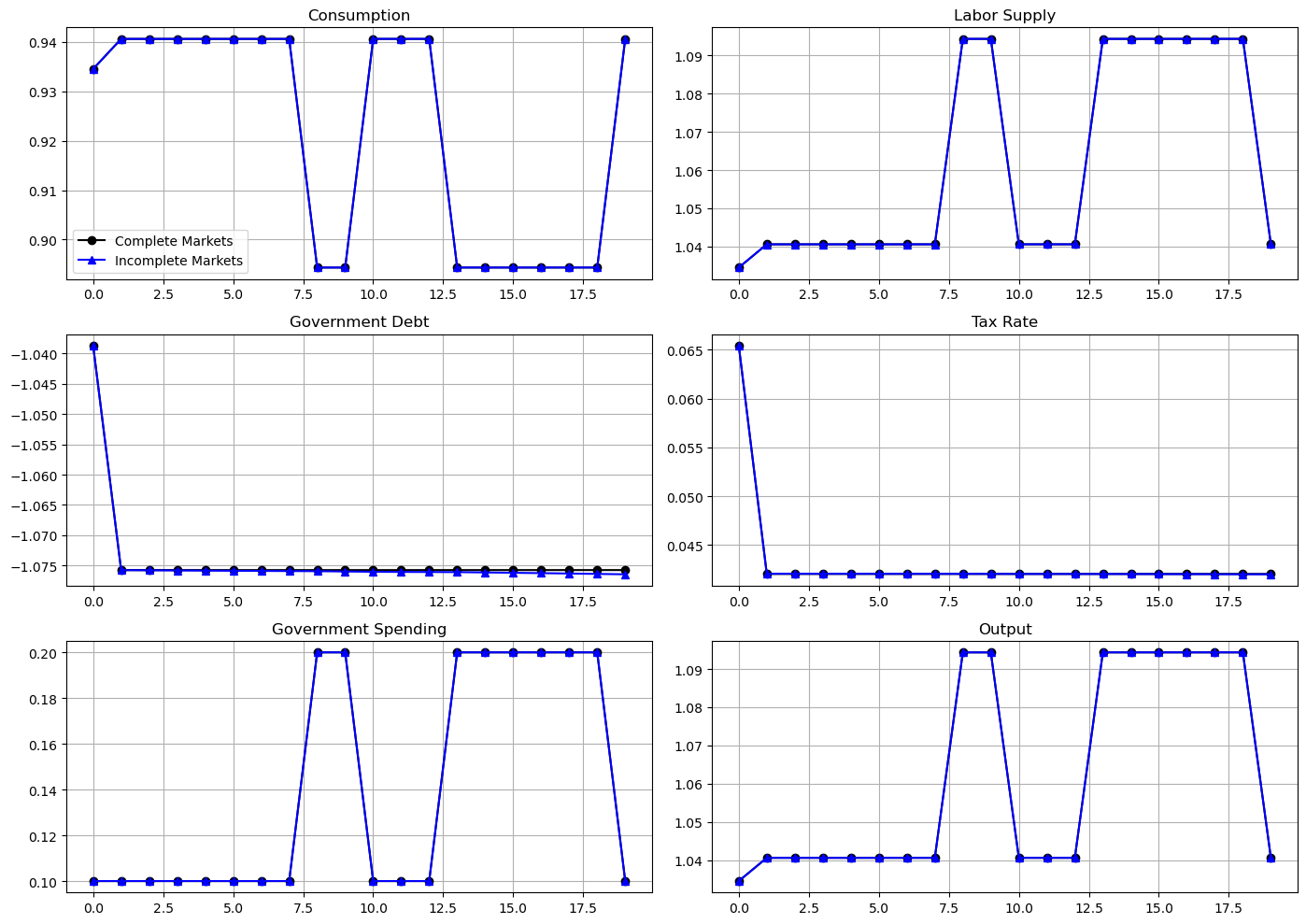 _images/dc8ec3e7af30a358c37bc234669f57773f6bd4c23f75dfd686faf38394f515e4.png