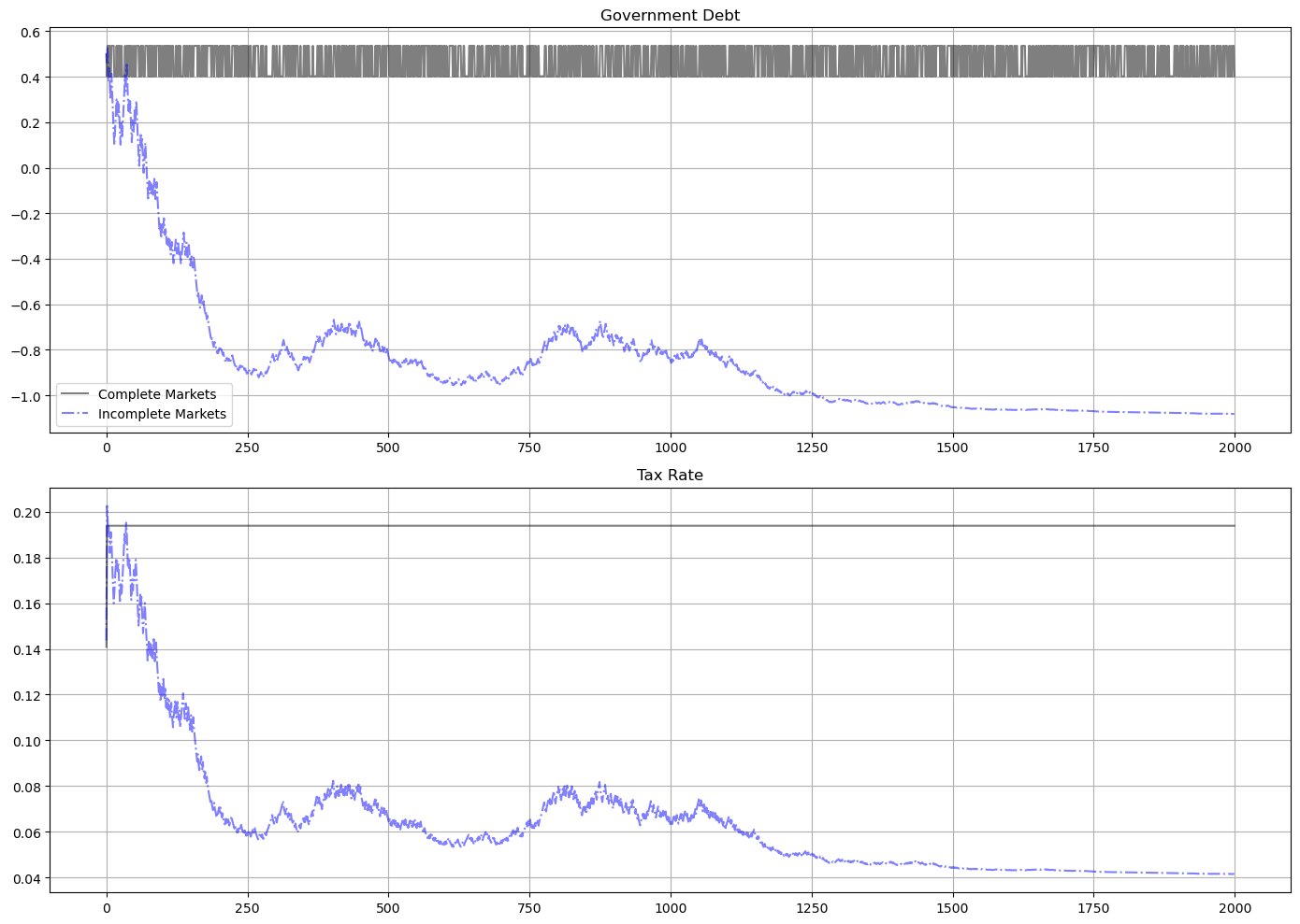 _images/f23d9bcad0262505a12bf4e058e0867645a4ed9451274401e3e40305014c9bc8.png