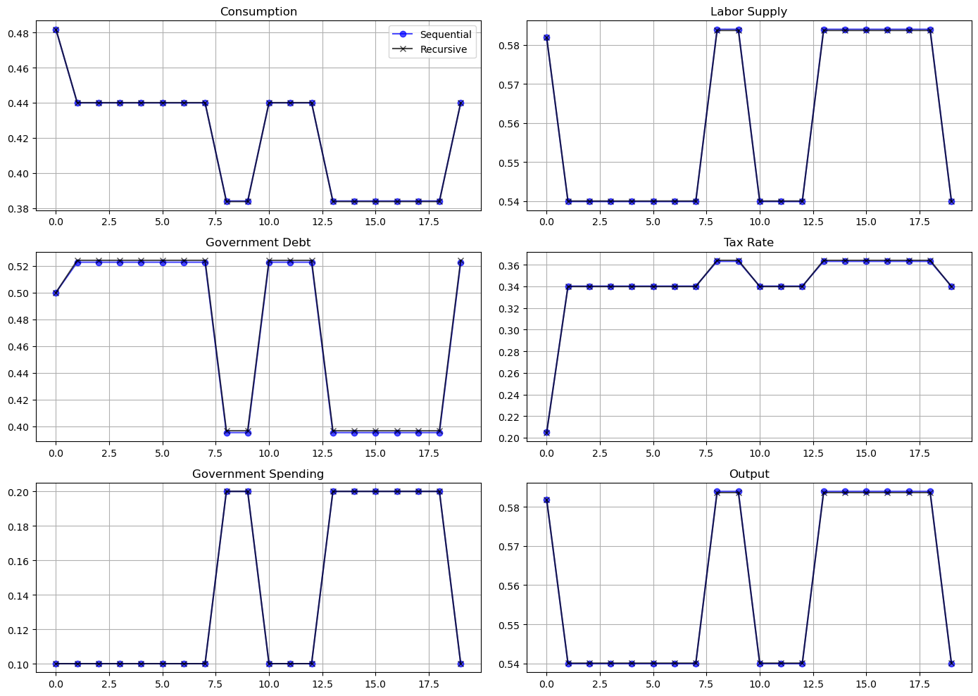 _images/f26cbdb28f9ef1fbaad80efeea101a4519193161504d56f0bd8e4369aba70665.png