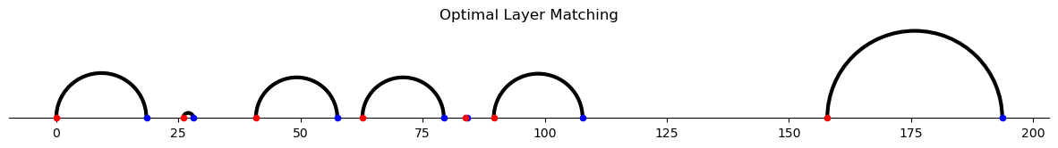 _images/f29f18032aa48d246a682cc229faecb1a69275bc841d5b06dff0dd1bb6714c75.png