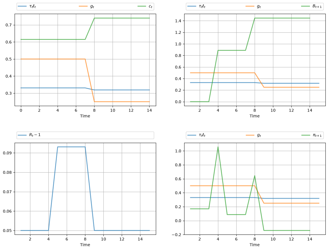 _images/f4751c387cba702bd6480d689e0fda8b7e3cdaa83183ff18f5b7eee0fb9d105b.png