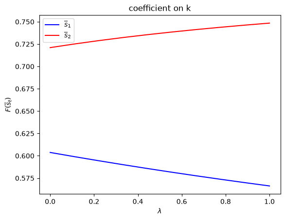 _images/fd38e2d223f6c5d95a66a1adc5f2be958988819ac9f3da9be7116eefa08082a3.png